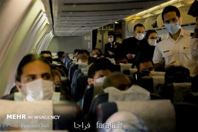 قیمت بلیت پروازهای تهران-مشهد همچنان میلیونی است