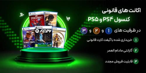 چرا خرید اکانت ظرفیتی از دیسک به صرفه تر است؟
