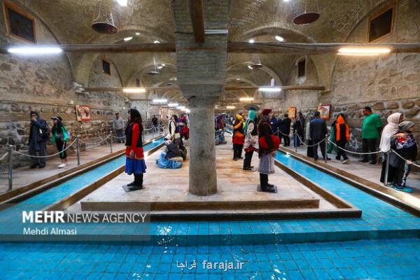 اهمیت موزه های مردم شناسی در ایران و چالش های پیش رو