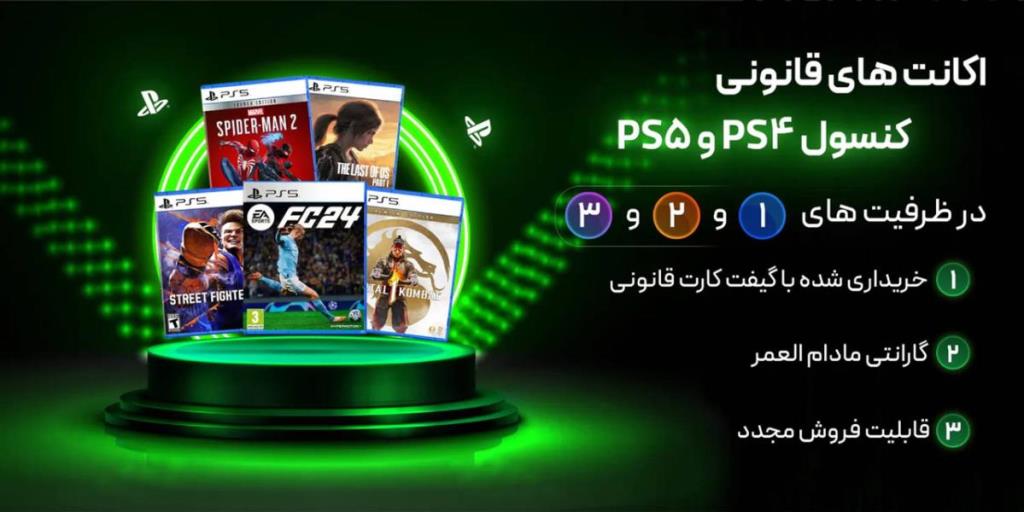 چرا خرید اکانت ظرفیتی از دیسک به صرفه تر است؟