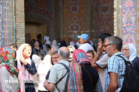 گام دوم انقلاب در گردشگری، نظریه نظام انقلاب جاذبه گردشگری می باشد