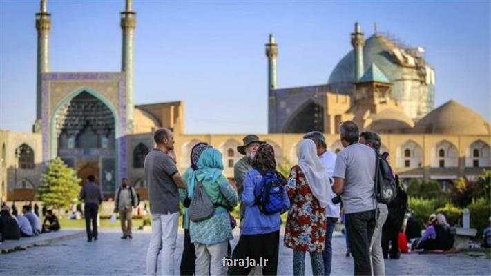 ایران در رتبه دوم سریع ترین رشد گردشگری جهان